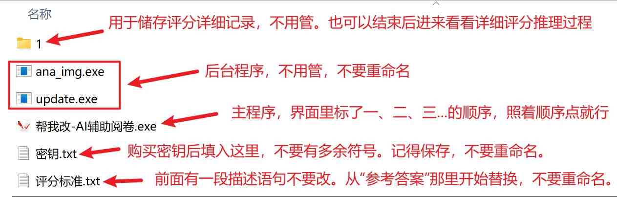 一图看懂